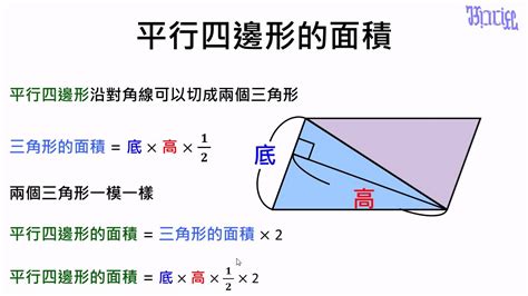 平行四邊形內角和|平行性、平行四邊形和面積公式